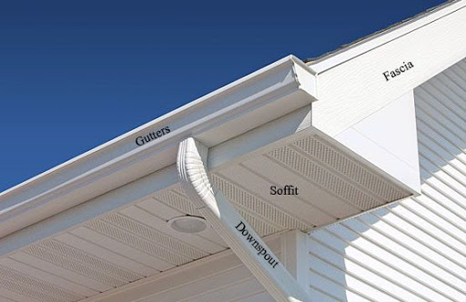 Soffit & Fascia – 10 Exteriors