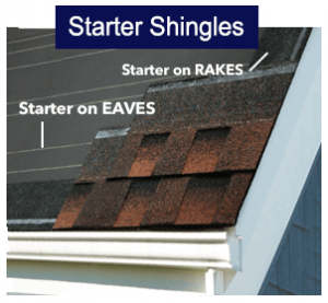 Starter On Rakes Roof Restoration Steps – 10 Exteriors